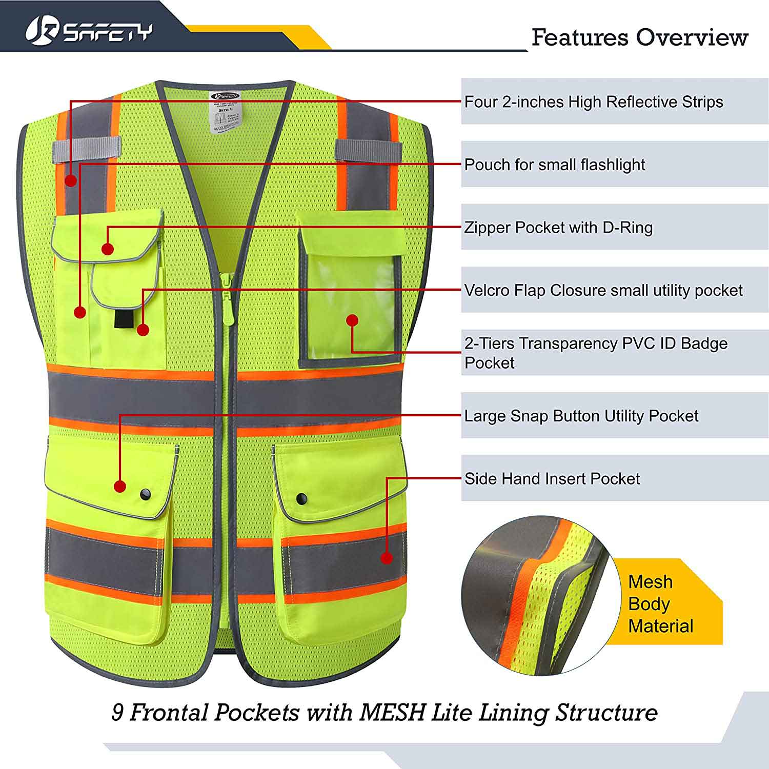 JKSafety 9 Pockets Mesh Two-Tone Hi-Vis Reflective Safety Vest, Security (JK100-SEC)