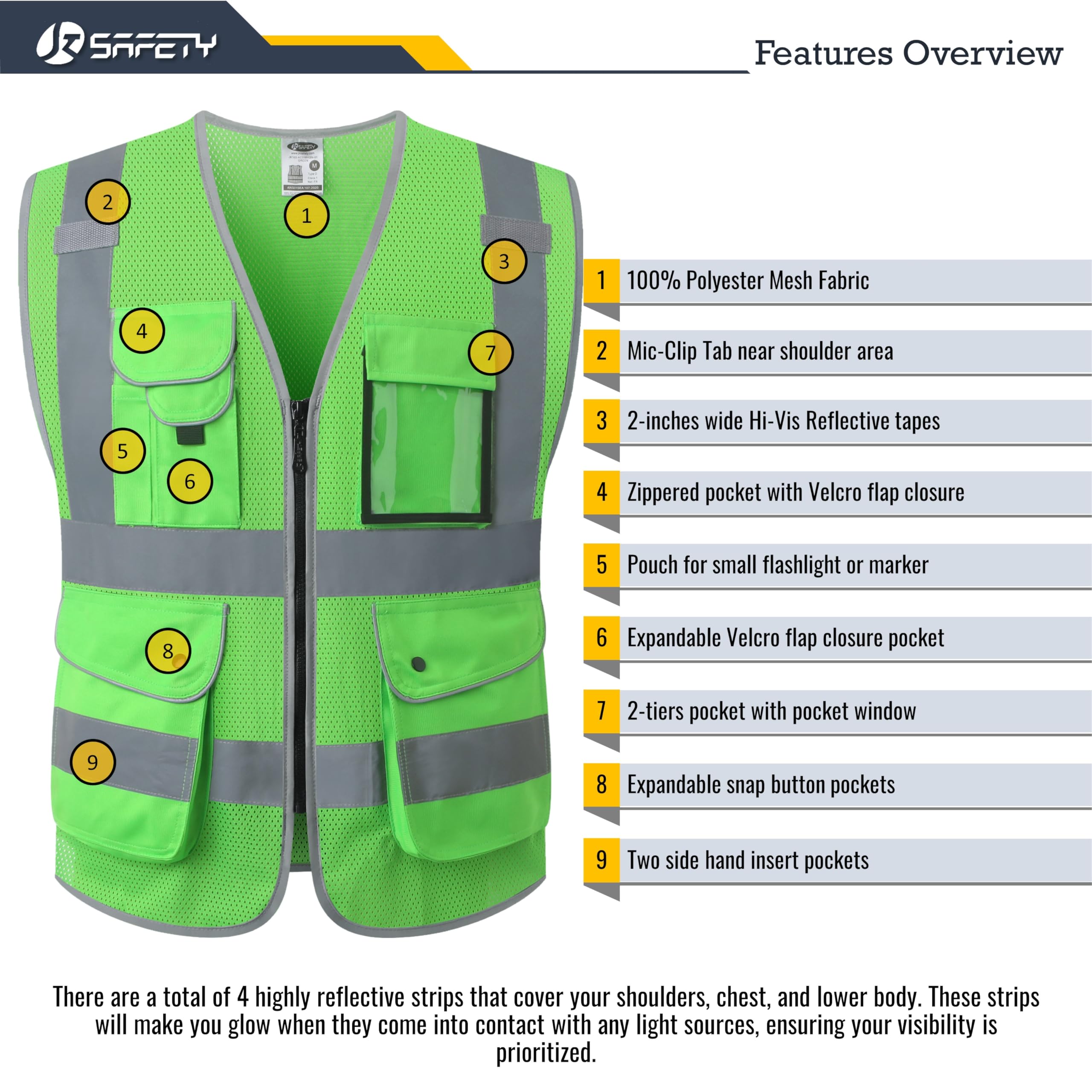 JKSafety 9 Pockets Mesh Hi-Vis Reflective Safety Vest (JK159)