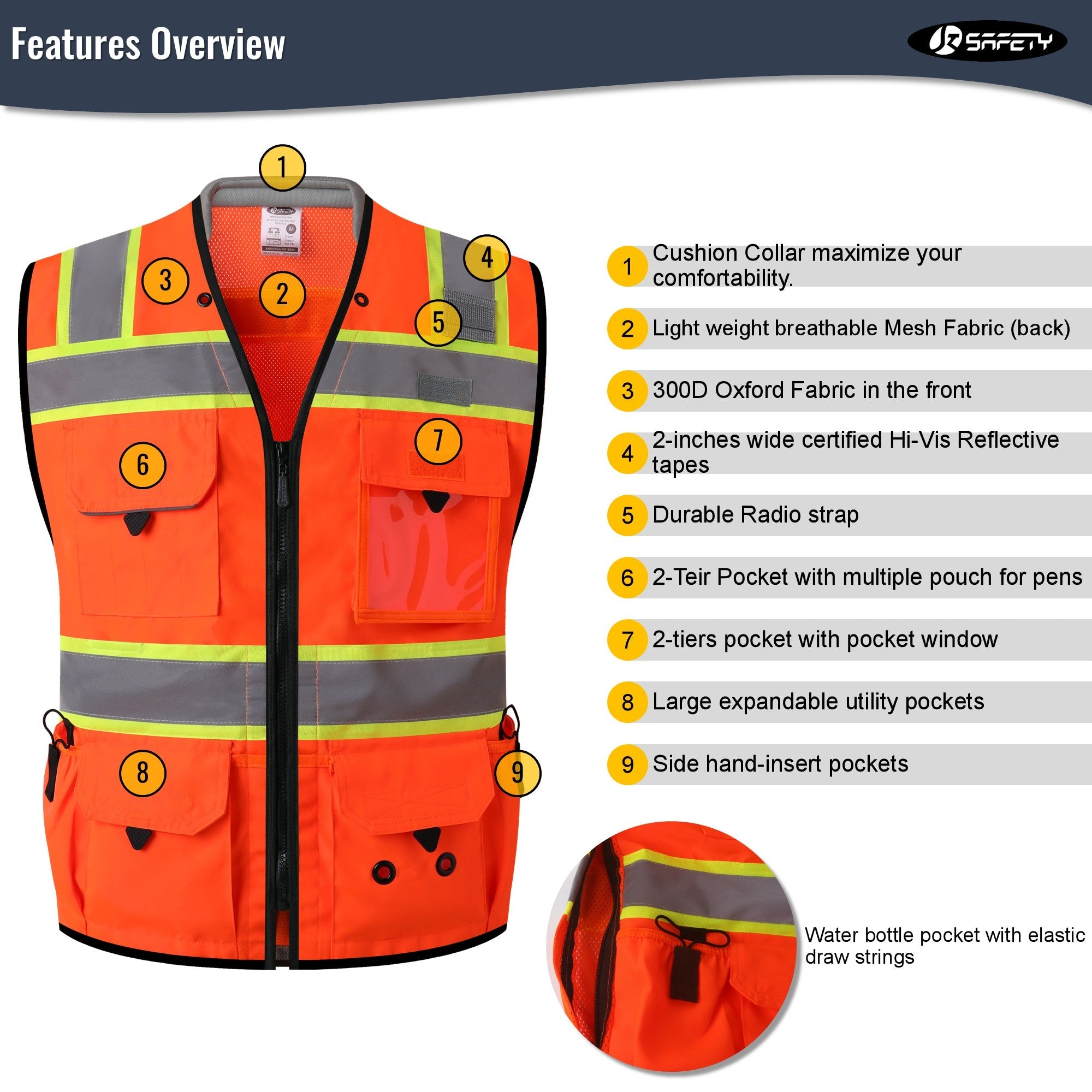 JKSafety Heavy Duty Reflective Surveyor Safety Vest Cushioned Collar (JK188)