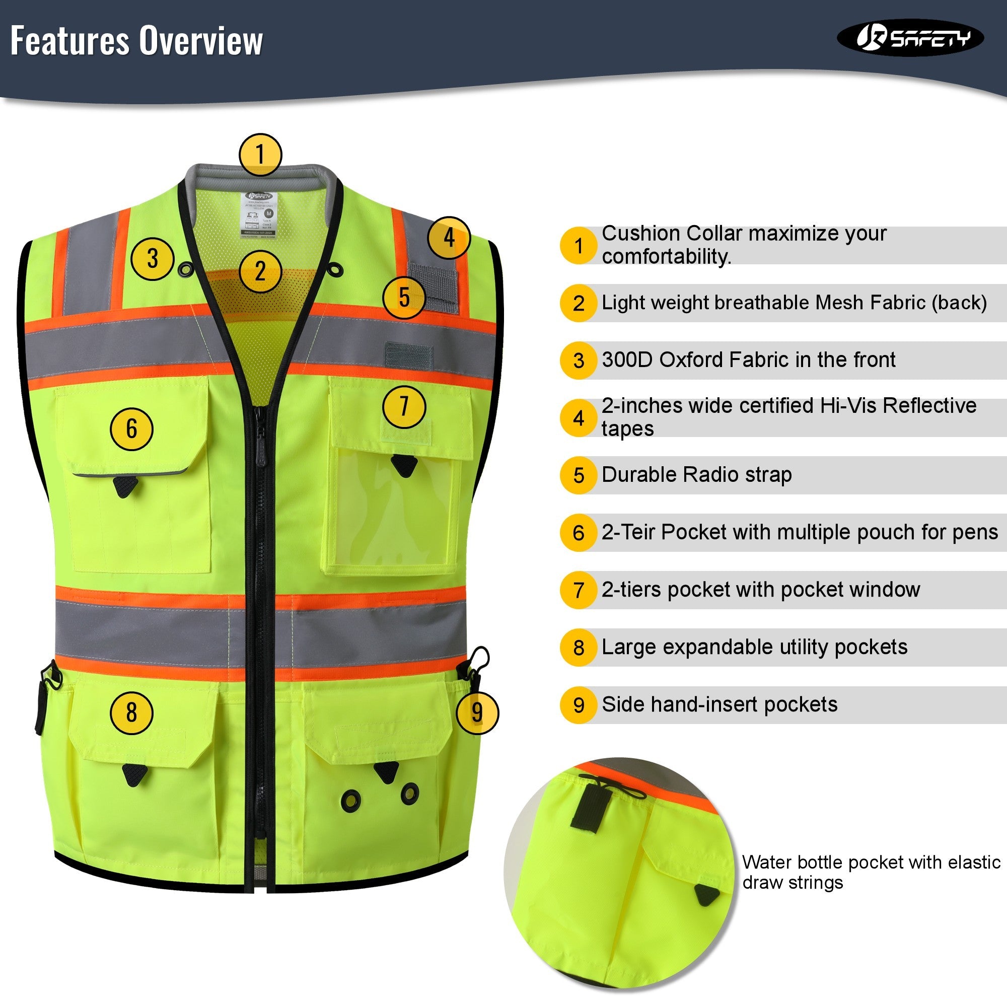 JKSafety Heavy Duty Reflective Surveyor Safety Vest Cushioned Collar (JK188)