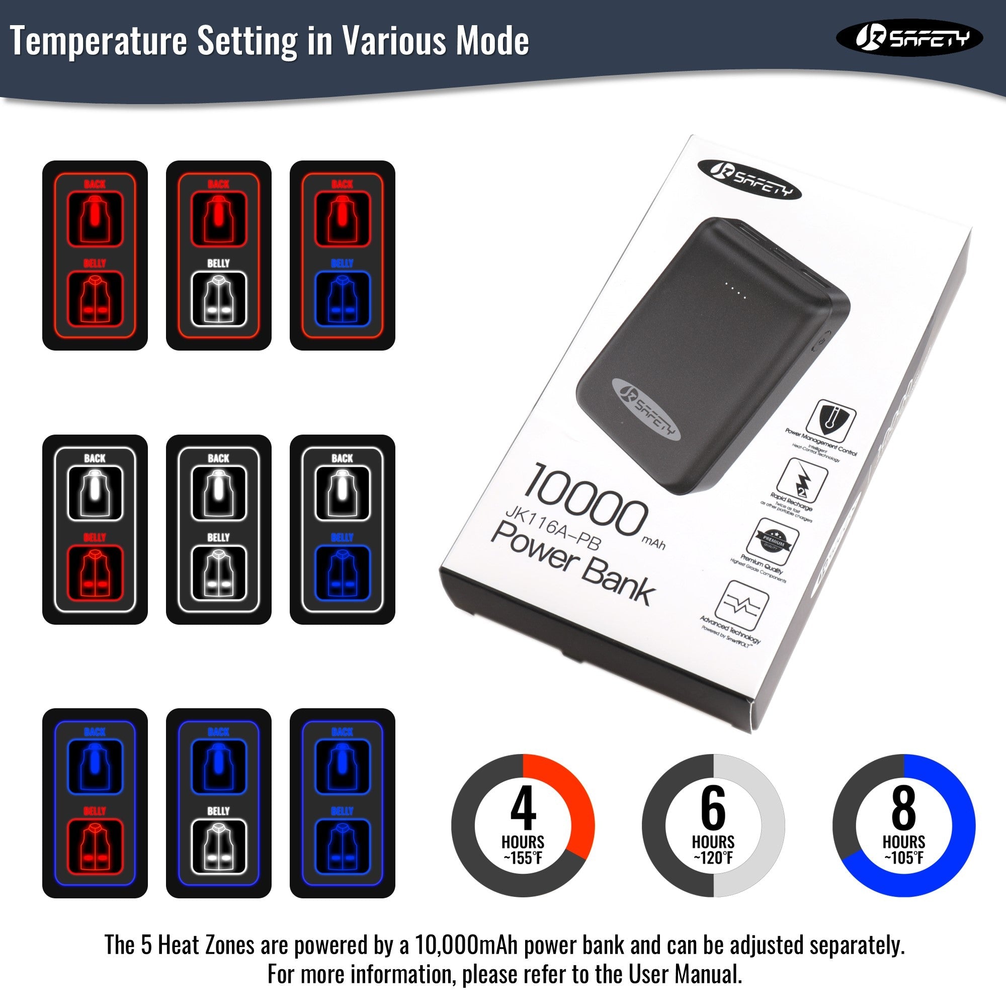 JKSafety 7 Pockets Heated Waterproof Winter Hi-Vis Safety Jacket (JK116A)